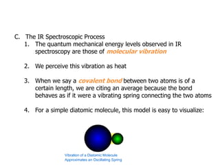 C. The IR Spectroscopic Process
1. The quantum mechanical energy levels observed in IR
spectroscopy are those of molecular vibration
2. We perceive this vibration as heat
3. When we say a covalent bond between two atoms is of a
certain length, we are citing an average because the bond
behaves as if it were a vibrating spring connecting the two atoms
4. For a simple diatomic molecule, this model is easy to visualize:
Introduction
 