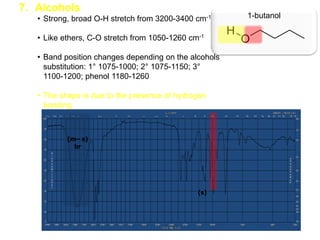 7. Alcohols
• Strong, broad O-H stretch from 3200-3400 cm-1
• Like ethers, C-O stretch from 1050-1260 cm-1
• Band position changes depending on the alcohols
substitution: 1° 1075-1000; 2° 1075-1150; 3°
1100-1200; phenol 1180-1260
• The shape is due to the presence of hydrogen
bonding
1-butanol
(m– s)
br
(s)
 