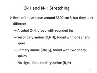 O-H and N-H Stretching
 Both of these occur around 3300 cm-1, but they look
different
– Alcohol O-H, broad with rounded tip
– Secondary amine (R2NH), broad with one sharp
spike
– Primary amine (RNH2), broad with two sharp
spikes
– No signal for a tertiary amine (R3N)
70
 