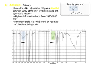 8. Amines - Primary
• Shows the –N-H stretch for NH2 as a doublet
between 3200-3500 cm-1 (symmetric and anti-
symmetric modes)
• -NH2 has deformation band from 1590-1650
cm-1
• Additionally there is a “wag” band at 780-820
cm-1 that is not diagnostic
2-aminopentane
(w) (w)
 