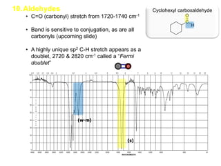 10.Aldehydes
• C=O (carbonyl) stretch from 1720-1740 cm-1
• Band is sensitive to conjugation, as are all
carbonyls (upcoming slide)
• A highly unique sp2 C-H stretch appears as a
doublet, 2720 & 2820 cm-1 called a “Fermi
doublet”
Cyclohexyl carboxaldehyde
(w-m)
(s)
 