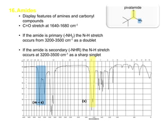 16.Amides
• Display features of amines and carbonyl
compounds
• C=O stretch at 1640-1680 cm-1
• If the amide is primary (-NH2) the N-H stretch
occurs from 3200-3500 cm-1 as a doublet
• If the amide is secondary (-NHR) the N-H stretch
occurs at 3200-3500 cm-1 as a sharp singlet
pivalamide
NH2
O
(m – s) (s)
 