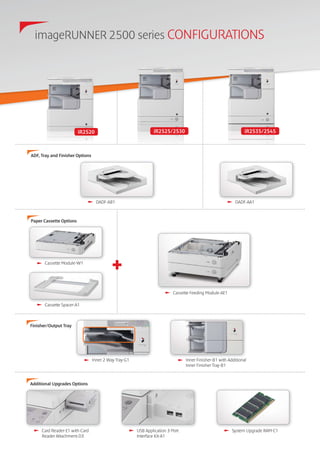 iR2520 iR2525/2530 iR2535/2545
Additional Upgrades Options
ADF, Tray and Finisher Options
DADF-AB1
Card Reader-E1 with Card
Reader Attachment-D3
Paper Cassette Options
Cassette Spacer-A1
USB Application 3-Port
Interface Kit-A1
Cassette Feeding Module-AE1
System Upgrade RAM-C1
+
Finisher/Output Tray
Inner Finisher-B1 with Additional
Inner Finisher Tray-B1
Inner 2 Way Tray-G1
imageRUNNER 2500 series CONFIGURATIONS
Cassette Module-W1
DADF-AA1
 