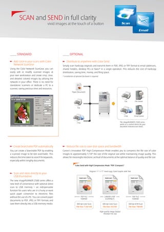 ____ STANDARD ____ OPTIONAL
Email
Scan
CreateSearchablePDFautomatically
You can create a Searchable PDF by enabling
a scanned image to be text searchable. This
reduces the time taken to search for keywords,
especially within lengthy documents.
Add color to your scans with Color
Network ScanGear
Using the Color Network ScanGear, you can
easily edit or modify scanned images at
your own workstation and create crisp, clear,
and detailed colored images by utilizing the
network in your office. There is no need for
standalone scanners or dedicate a PC to a
scanner, saving precious time and resources.
Scan and store directly to your
USB thumbdrive
The new imageRUNNER 2500 series offers a
new level of convenience with optional direct
scan to USB memory – an indispensable
function for users who are in a hurry or want
quick paper conversion to electronic files
without the use of a PC. You can convert paper
documents to PDF, JPEG or TIFF formats and
save them directly into a USB memory media.
Color Send with High-Compression Mode "PDF (Compact)"
Original: 11" x 17" Hard-copy, Color Graphic with Text
PDF FILE
FORMAT
300 dpi Color Scan
File Size: 7,561 KB
CANON'S PDF
(COMPACT)
300 dpi Color Scan
File Size: 353 KB
PDF FILE
FORMAT
300 dpi B/W Scan
File Size: 768 KB
High-quality Image Output
Minimal File Size
Reduce file size to save disk space and bandwidth
Canon’s innovative PDF High Compression Mode enables you to compress the file size of color
images to approximately 1/10th
the size of the original size while maintaining image quality. This
allows for meaningful electronic archival of documents at the optimal balance of quality and file size.
Distribute to anywhere with Color Send
Simply scan hardcopy originals and transmit them in PDF, JPEG or TIFF format to email addresses,
shared holders, desktop PCs or faxes* in a single operation. This reduces the cost of hardcopy
distribution, saving time, money, and filing space.
* Installation of optional fax board is required.
SCAN and SEND in full clarity
vivid images at the touch of a button
The imageRUNNER 2500 series
works as a central device for your
document transmission needs.
File Server
Email Server
FaxF
I-Fax
Paper Document
Fax
I-Fax
 