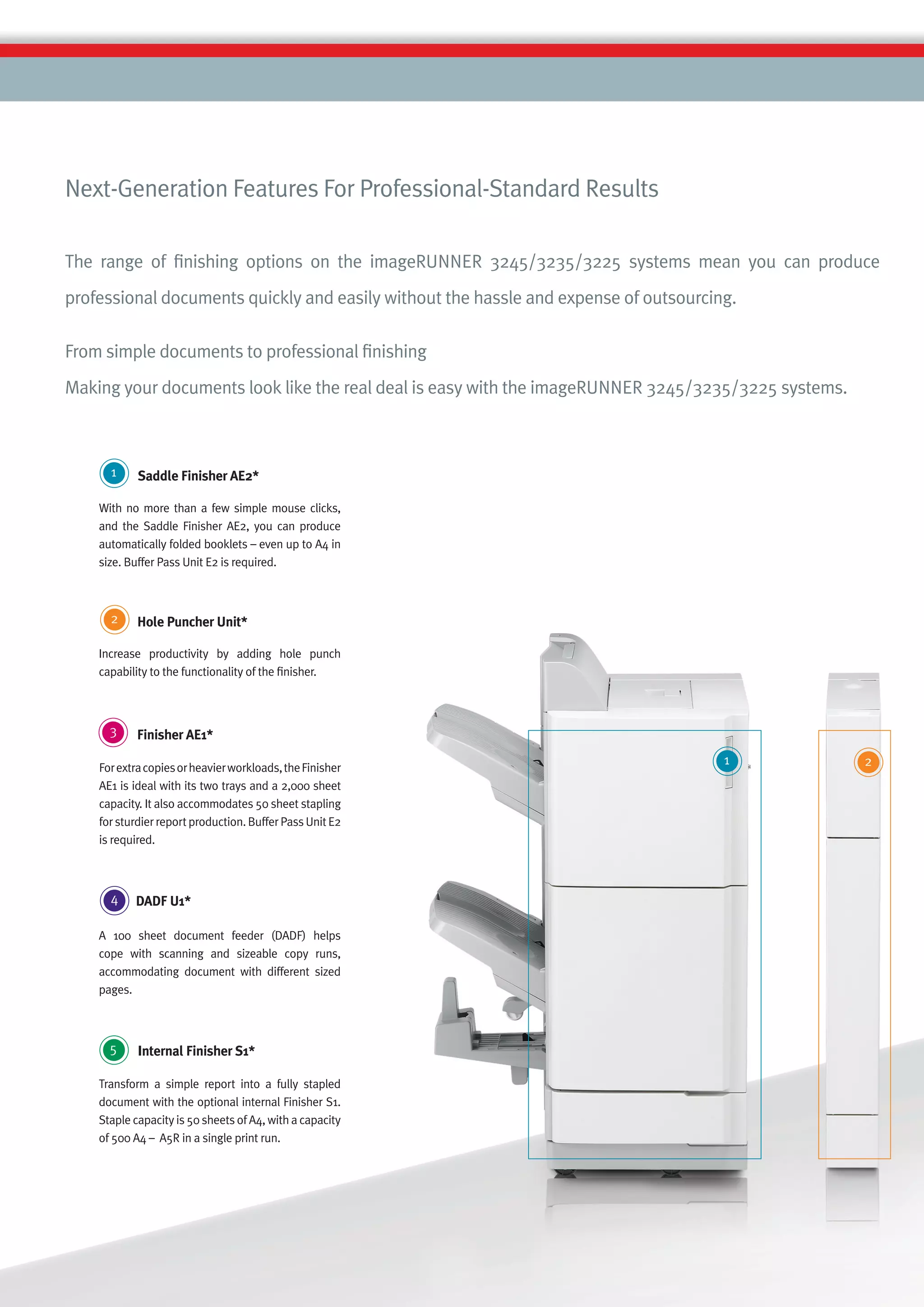 Next-Generation Features For Professional-Standard Results

The range of ﬁnishing options on the imageRUNNER 3245/3235/3225 systems mean you can produce
professional documents quickly and easily without the hassle and expense of outsourcing.

From simple documents to professional ﬁnishing
Making your documents look like the real deal is easy with the imageRUNNER 3245/3235/3225 systems.



      1     Saddle Finisher AE2*

    With no more than a few simple mouse clicks,
    and the Saddle Finisher AE2, you can produce
    automatically folded booklets – even up to A4 in
    size. Buffer Pass Unit E2 is required.



      2     Hole Puncher Unit*

    Increase productivity by adding hole punch
    capability to the functionality of the ﬁnisher.



      3     Finisher AE1*
                                                                                      1              2
    For extra copies or heavier workloads, the Finisher
    AE1 is ideal with its two trays and a 2,000 sheet
    capacity. It also accommodates 50 sheet stapling
    for sturdier report production. Buffer Pass Unit E2
    is required.



      4    DADF U1*

    A 100 sheet document feeder (DADF) helps
    cope with scanning and sizeable copy runs,
    accommodating document with different sized
    pages.



      5     Internal Finisher S1*

    Transform a simple report into a fully stapled
    document with the optional internal Finisher S1.
    Staple capacity is 50 sheets of A4, with a capacity
    of 500 A4 – A5R in a single print run.
 