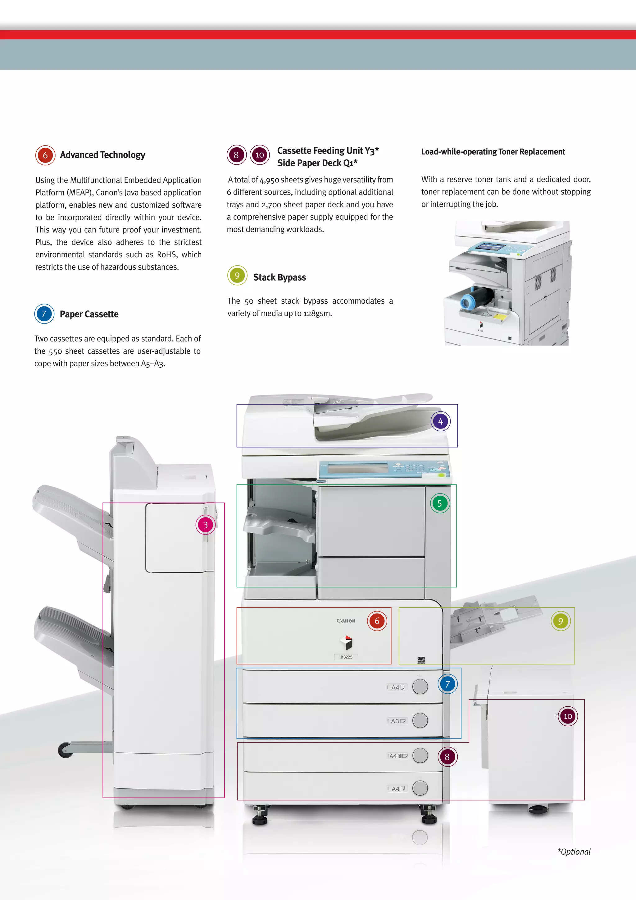 6    Advanced Technology                              8     10     Cassette Feeding Unit Y3*               Load-while-operating Toner Replacement
                                                                     Side Paper Deck Q1*
Using the Multifunctional Embedded Application         A total of 4,950 sheets gives huge versatility from   With a reserve toner tank and a dedicated door,
Platform (MEAP), Canon’s Java based application       6 different sources, including optional additional     toner replacement can be done without stopping
platform, enables new and customized software         trays and 2,700 sheet paper deck and you have          or interrupting the job.
to be incorporated directly within your device.       a comprehensive paper supply equipped for the
This way you can future proof your investment.        most demanding workloads.
Plus, the device also adheres to the strictest
environmental standards such as RoHS, which
restricts the use of hazardous substances.
                                                        9     Stack Bypass

                                                      The 50 sheet stack bypass accommodates a
  7    Paper Cassette                                 variety of media up to 128gsm.

Two cassettes are equipped as standard. Each of
the 550 sheet cassettes are user-adjustable to
cope with paper sizes between A5–A3.




                                                                                                                 4




                                                                                                                 5

                                                  3




                                                                                                    6                                             9




                                                                                                                     7


                                                                                                                                                      10



                                                                                                                     8




                                                                                                                                                  *Optional
 