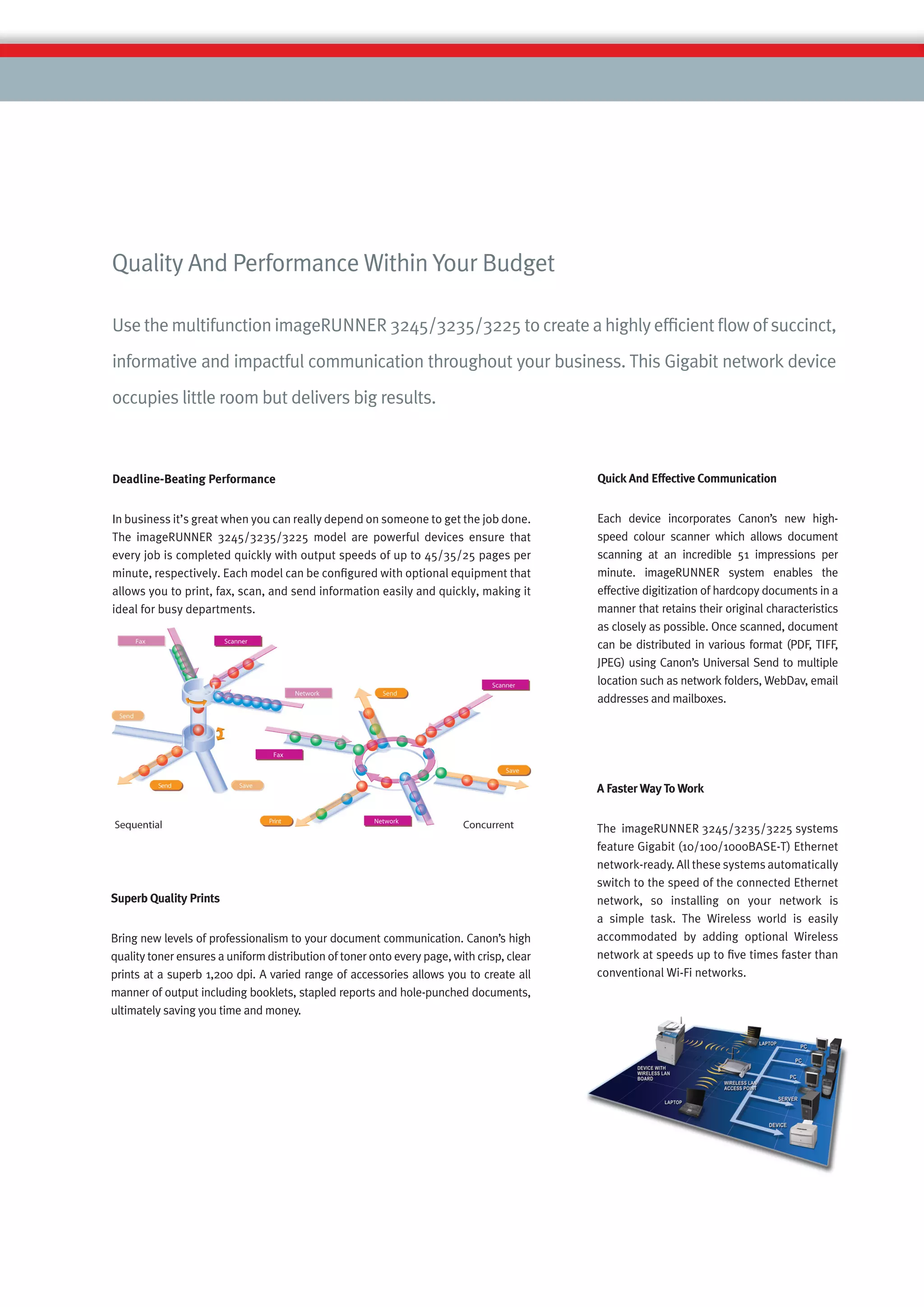 Quality And Performance Within Your Budget

Use the multifunction imageRUNNER 3245/3235/3225 to create a highly efﬁcient ﬂow of succinct,
informative and impactful communication throughout your business. This Gigabit network device
occupies little room but delivers big results.



Deadline-Beating Performance                                                               Quick And Effective Communication


In business it’s great when you can really depend on someone to get the job done.          Each device incorporates Canon’s new high-
The imageRUNNER 3245/3235/3225 model are powerful devices ensure that                      speed colour scanner which allows document
every job is completed quickly with output speeds of up to 45/35/25 pages per              scanning at an incredible 51 impressions per
minute, respectively. Each model can be conﬁgured with optional equipment that             minute. imageRUNNER system enables the
allows you to print, fax, scan, and send information easily and quickly, making it         effective digitization of hardcopy documents in a
ideal for busy departments.                                                                manner that retains their original characteristics
                                                                                           as closely as possible. Once scanned, document
                                                                                           can be distributed in various format (PDF, TIFF,
                                                                                           JPEG) using Canon’s Universal Send to multiple
                                                                                           location such as network folders, WebDav, email
                                                                                           addresses and mailboxes.




                                                                                           A Faster Way To Work


                                                                                           The imageRUNNER 3245/3235/3225 systems
                                                                                           feature Gigabit (10/100/1000BASE-T) Ethernet
                                                                                           network-ready. All these systems automatically
                                                                                           switch to the speed of the connected Ethernet
Superb Quality Prints                                                                      network, so installing on your network is
                                                                                           a simple task. The Wireless world is easily
Bring new levels of professionalism to your document communication. Canon’s high           accommodated by adding optional Wireless
quality toner ensures a uniform distribution of toner onto every page, with crisp, clear   network at speeds up to ﬁve times faster than
prints at a superb 1,200 dpi. A varied range of accessories allows you to create all       conventional Wi-Fi networks.
manner of output including booklets, stapled reports and hole-punched documents,
ultimately saving you time and money.
 