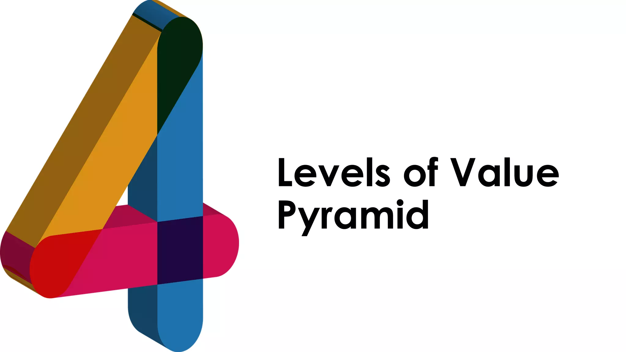 favoriot
Levels of Value
Pyramid
 