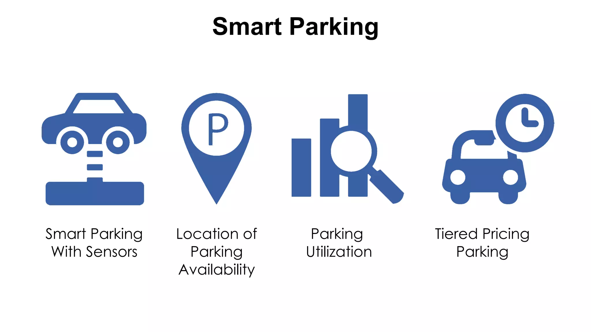 favoriot
Smart Parking
Smart Parking
With Sensors
Location of
Parking
Availability
Parking
Utilization
Tiered Pricing
Parking
 