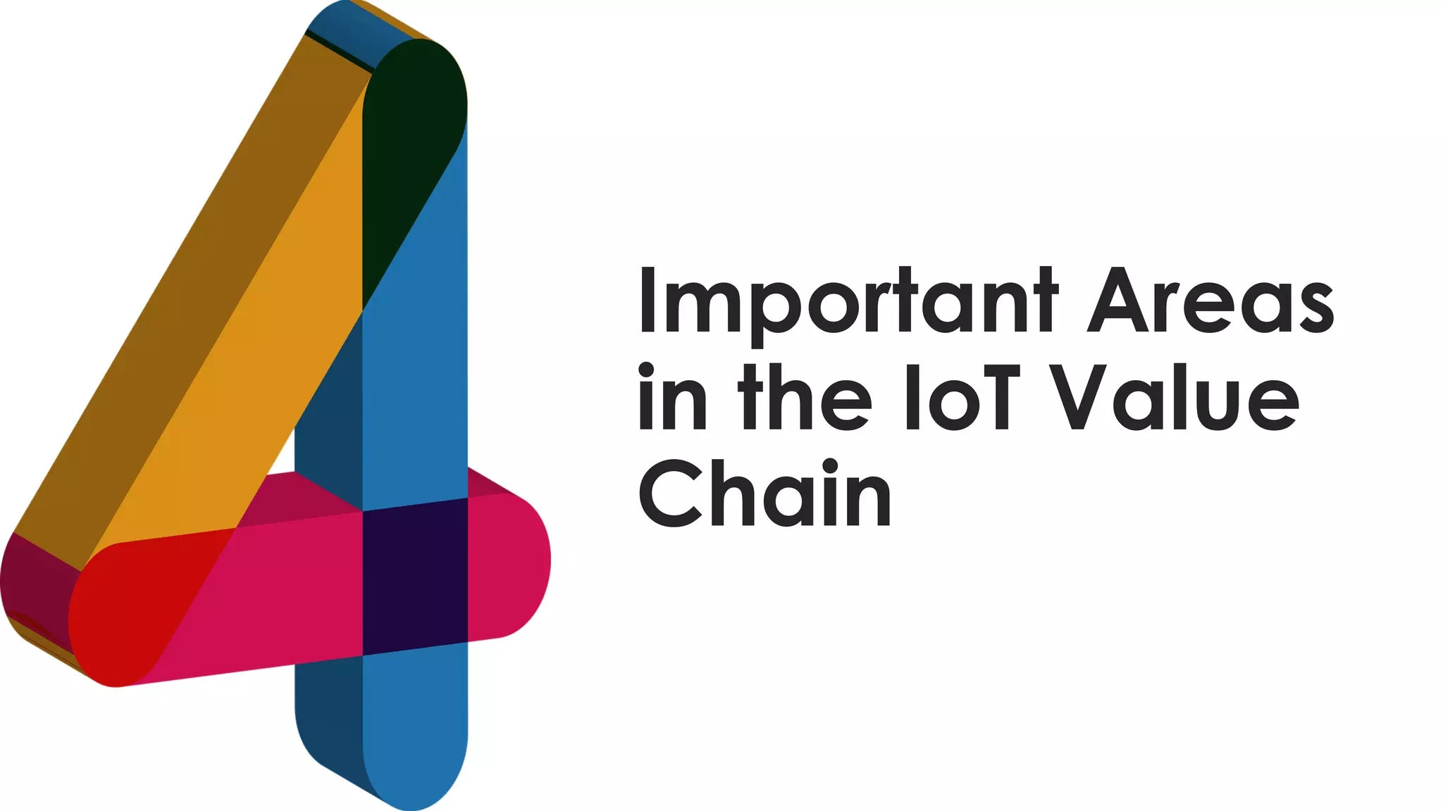 favoriot
Important Areas
in the IoT Value
Chain
 
