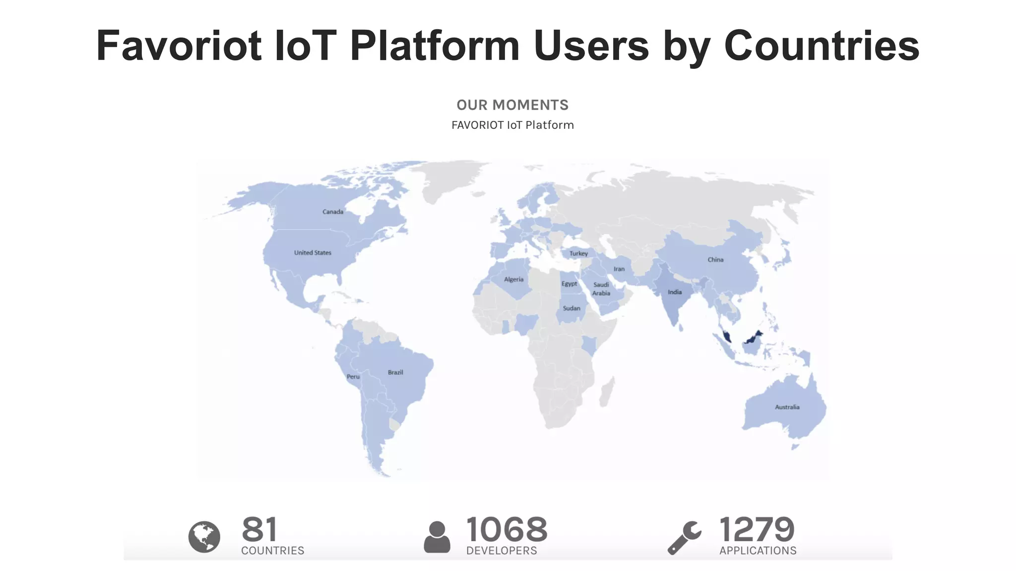 favoriot
Favoriot IoT Platform Users by Countries
 