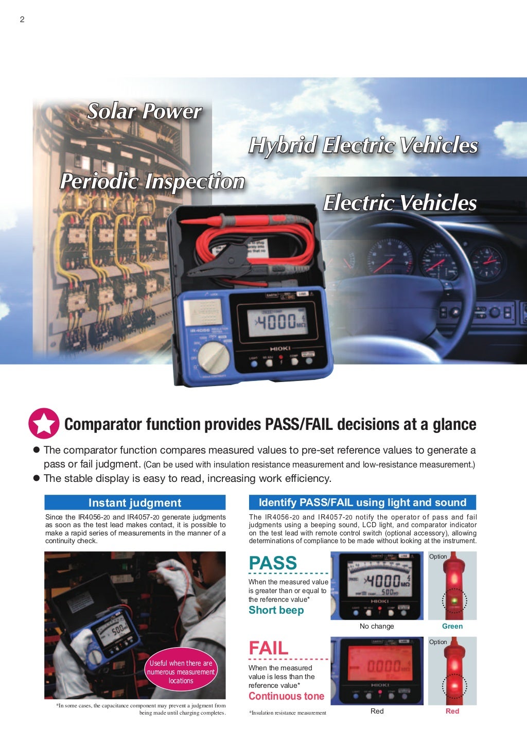 Multimetro Hioki IR4056-20 | Tester Isolamento Elettrico | AC/DC | Con LED E Cavo Luminoso | Per Impianti Solari E Veicoli Elettrici