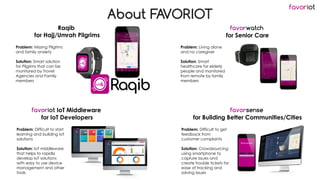 favoriot
About FAVORIOT
favorwatch
for Senior Care
Raqib
for Hajj/Umrah Pilgrims
favoriot IoT Middleware
for IoT Developer...