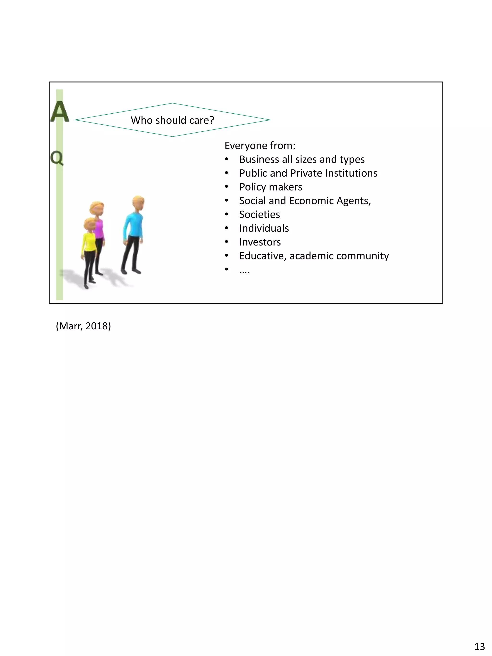 Everyone from:
• Business all sizes and types
• Public and Private Institutions
• Policy makers
• Social and Economic Agents,
• Societies
• Individuals
• Investors
• Educative, academic community
• ….
Who should care?
(Marr, 2018)
13
 