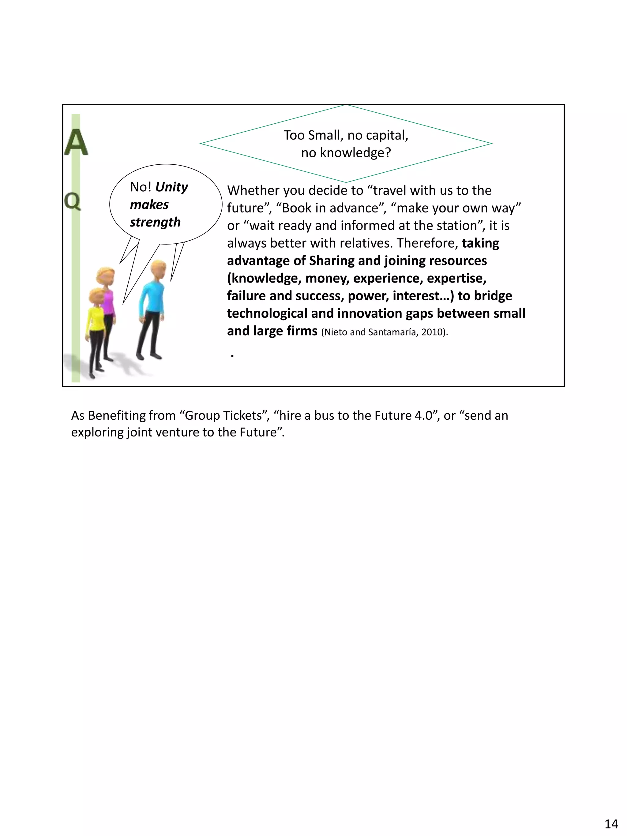 Too Small, no capital,
no knowledge?
Whether you decide to “travel with us to the
future”, “Book in advance”, “make your own way”
or “wait ready and informed at the station”, it is
always better with relatives. Therefore, taking
advantage of Sharing and joining resources
(knowledge, money, experience, expertise,
failure and success, power, interest…) to bridge
technological and innovation gaps between small
and large firms (Nieto and Santamaría, 2010).
.
No! Unity
makes
strength
As Benefiting from “Group Tickets”, “hire a bus to the Future 4.0”, or “send an
exploring joint venture to the Future”.
14
 