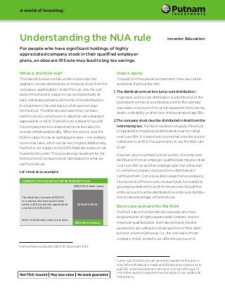 Understanding the NUA rule

Investor Education

For people who have significant holdings of highly
appreciated company stock in their qualified employer
plans, an obscure IRS rule may lead to big tax savings.
What is the NUA rule?

How it works

The federal tax laws contain a little-known rule that
applies to certain distributions of company stock from the
company’s qualified plan. Under this rule, only the cost
basis of the shares is subject to tax (and potentially an
early withdrawal penalty) at the time of the distribution.
In simple terms, the cost basis is what a person pays
for the stock. The difference between the cost basis
and the stock’s current price is called the net unrealized
appreciation or NUA. The NUA is not subject to tax until
the company stock is sold and will never be subject to
an early withdrawal penalty. When the stock is sold, the
NUA is subject to tax at capital gains rates — not ordinary
income tax rates, which can be much higher. Additionally,
the NUA is not subject to the 3.8% Medicare surtax on net
investment income.* The favorable tax treatment for the
NUA portion of company stock distributions is what we
call the NUA rule.

To qualify for the special tax treatment, there are certain
guidelines that must be met:

Let’s look at an example:
COMPANY STOCK IN EMPLOYER RETIREMENT PLAN
$300,000 (market value)

The illustration assumes $50,000
in company stock was purchased
within a 401(k) plan and appreciated
over time to $300,000.

NUA = market value minus cost basis

$250,000 (NUA)

$50,000 (cost basis)

1.	The distribution must be a lump-sum distribution.†
In general, a lump-sum distribution is a distribution of the
participant’s entire account balance within the calendar
year taken on account of his or her separation from service,
death, or disability, or after he or she has attained age 59½.
2.	The company stock must be distributed in kind from the
retirement plan. The NUA rule does not apply if the stock
is liquidated in the plan and distributed in cash or rolled
over to an IRA. It is important to note that once the stock is
rolled over to an IRA, the opportunity to use the NUA rule
is lost.
However, any noncompany stock portion of a lump-sum
distribution from an employer qualified plan may be rolled
over to an IRA (or another employer plan that will accept
it), while the company stock portion is distributed in
certificate form. So it is possible to keep the noncompany
stock portion of the account (mutual funds, for example)
growing tax deferred in an IRA rollover, even though the
entire account must be distributed in a lump-sum distribution to take advantage of the NUA rule.

Best-case scenario for the NUA
The NUA rule is most beneficial for people who have
large amounts of highly appreciated company stock in
employer qualified plans. It will also primarily interest
people who are willing to include a portion of their distribution in income right away (i.e., the cost basis of their
company stock), and who can afford to pay tax on it.

*	 Internal Revenue Bulletin 2013-51, December 2013.

†	 Lump-sum distributions are generally taxable for the year in
which the withdrawal is made; and distributions made prior to
age 59½ (unless separation from service occurs after age 55
or another exception applies) may be subject to an additional
10% penalty.

 