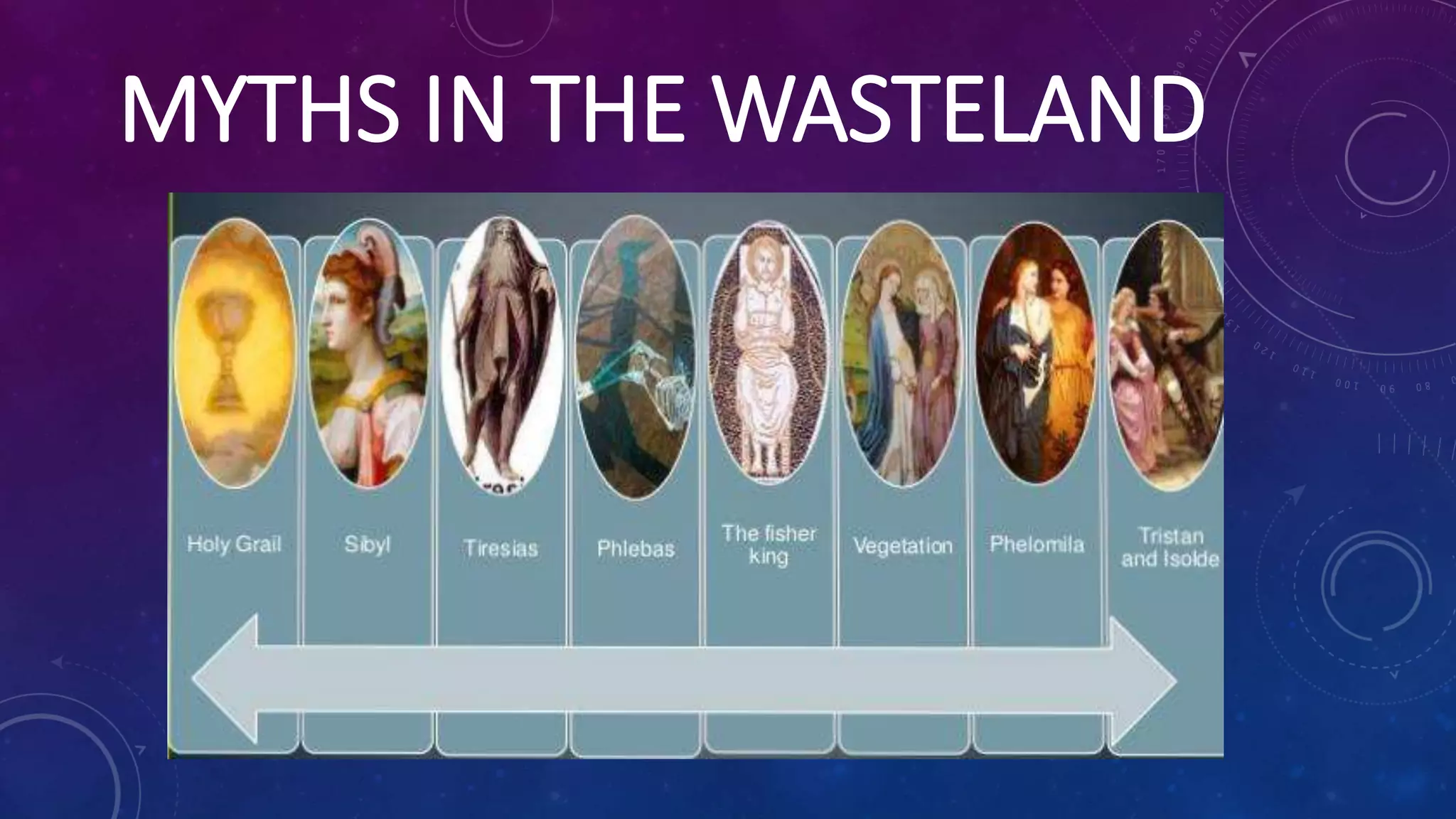 MYTHS IN THE WASTELAND
 