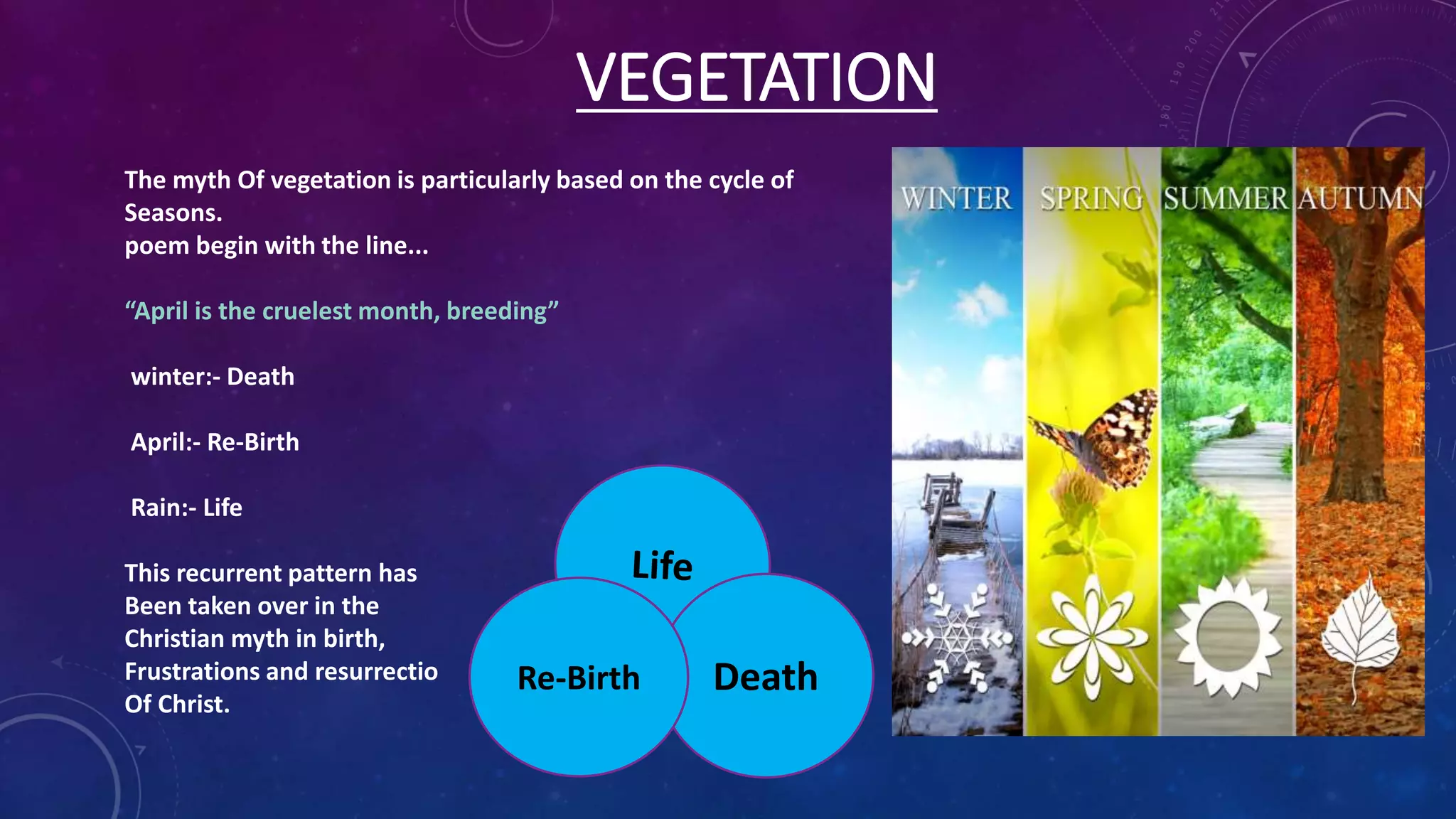 VEGETATION
The myth Of vegetation is particularly based on the cycle of
Seasons.
poem begin with the line...
“April is the cruelest month, breeding”
winter:- Death
April:- Re-Birth
Rain:- Life
This recurrent pattern has
Been taken over in the
Christian myth in birth,
Frustrations and resurrectio
Of Christ.
Death
Re-Birth
 