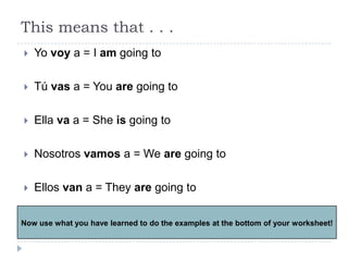 This means that . . .
Yo voy a = I am going to
Tú vas a = You are going to
Ella va a = She is going to
Nosotros vamos a = We are going to
Ellos van a = They are going to
Now use what you have learned to do the examples at the bottom of your worksheet!