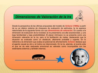 Dimensiones de Valoración de la Ira
Desde la perspectiva de las últimas propuestas del modelo de Scherer (1999a) a partir
de su ya clásico sistema de chequeos de evaluación de estímulos, la ira aparece
relacionada de la siguiente forma con sus dimensiones de valoración. En cuanto a la
dimensión de evaluación de la novedad, la ira presentaría una alta sorpresividad, y una
baja familiaridad y baja predictibilidad. El placer intrínseco no se presenta como una
dimensión relevante en la ira, pero sí la facilitación de metas, destacando que la
situación es evaluada como un obstáculo, altamente probable y urgente. En lo
referente a la dimensión que evalúa el potencial de afrontamiento Scherer destaca que
el agente causal es otro y el motivo es intencionado. En la ira, además, el evento ante
el que se da esta respuesta emocional es valorado como incompatible con los
estándares externos y también internos.
 