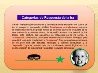 Categorías de Respuesta de la Ira
.Se han realizado aproximaciones a la cuestión de la expresión y el control de
ira, en las que en función de variables fisiológicas y conductuales unidas a
la experiencia de ira, se puede hablar de distintos estilos de respuesta de ira
que matizan la expresión interna, la expresión externa y el control de ira.
Desde esta postura, las categorías de respuesta en la ira serían: la
“supresión”, que implica una fuerte experiencia y activación fisiológica pero
una débil respuesta conductual; la “negación”, fruto de una baja experiencia
de ira pero una alta actividad fisiológica y también conductual; y la
“represión", que se caracterizaría por una alta reacción fisiológica pero una
débil sensación de experiencia y una débil respuesta conductual
 