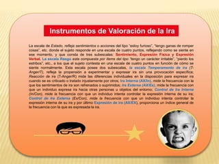 Instrumentos de Valoración de la Ira
La escala de Estado, refleja sentimientos o acciones del tipo “estoy furioso”, “tengo ganas de romper
cosas”, etc. donde el sujeto responde en una escala de cuatro puntos, reflejando como se siente en
ese momento, y que consta de tres subescalas: Sentimiento, Expresión Física y Expresión
Verbal. La escala Rasgo esta compuesta por ítems del tipo “tengo un carácter irritable”, “pierdo los
estribos”, etc., a los que el sujeto contesta en una escala de cuatro puntos en función de cómo se
siente normalmente. Esta escala posee dos subescalas, la escala Temperamento de ira (T-
Anger/T), refleja la propensión a experimentar y expresar ira sin una provocación específica;
Reacción de ira (T-Anger/R) mide las diferencias individuales en la disposición para expresar ira
cuando se es criticado o tratado injustamente por otros; Ira Interna (AX/In), mide la frecuencia con la
que los sentimientos de ira son refrenados o suprimidos; Ira Externa (AX/Ex), mide la frecuencia con
que un individuo expresa ira hacia otras personas u objetos del entorno; Control de Ira Interna
(In/Con), mide la frecuencia con que un individuo intenta controlar la expresión interna de su ira;
Control de Ira Externa (Ex/Con), mide la frecuencia con que un individuo intenta controlar la
expresión interna de su ira y por último Expresión de ira (AX/EX), proporciona un índice general de
la frecuencia con la que es expresada la ira.
 