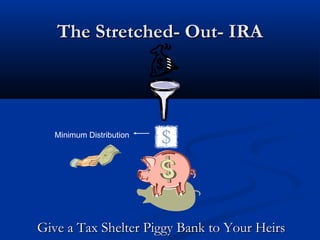 The Stretched- Out- IRAThe Stretched- Out- IRA
Give a Tax Shelter Piggy Bank to Your HeirsGive a Tax Shelter Piggy Bank to Your Heirs
Minimum Distribution
 