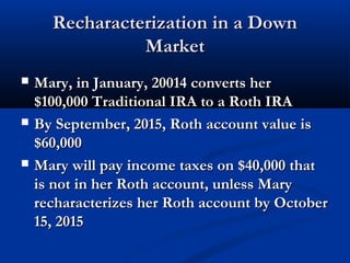 Recharacterization in a DownRecharacterization in a Down
MarketMarket
 Mary, in January, 20014 converts herMary, in January, 20014 converts her
$100,000 Traditional IRA to a Roth IRA$100,000 Traditional IRA to a Roth IRA
 By September, 2015, Roth account value isBy September, 2015, Roth account value is
$60,000$60,000
 Mary will pay income taxes on $40,000 thatMary will pay income taxes on $40,000 that
is not in her Roth account, unless Maryis not in her Roth account, unless Mary
recharacterizes her Roth account by Octoberrecharacterizes her Roth account by October
15, 201515, 2015
 