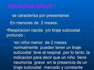 NEUMONIA GRAVE : se caracterisa por presentarse: En menores de  2 meses: Respiracion rapida  y/o tiraje subcostal  profundo : en niñoi menor  de 2 meses  normalmente  pueden tener un tiraje subcostal  leve al respirar ,por lo tanto ,la indicacion para decir que un niño  tiene neumonia  grave  en la presencia de un tiraje subcostal  marcado y constante  