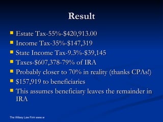 Result Estate Tax-55%-$420,913.00 Income Tax-35%-$147,319 State Income Tax-9.3%-$39,145 Taxes-$607,378-79% of IRA Probably closer to 70% in reality (thanks CPAs!) $157,919 to beneficiaries This assumes beneficiary leaves the remainder in IRA 