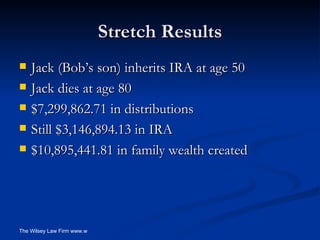 Stretch Results Jack (Bob’s son) inherits IRA at age 50 Jack dies at age 80 $7,299,862.71 in distributions Still $3,146,894.13 in IRA $10,895,441.81 in family wealth created 