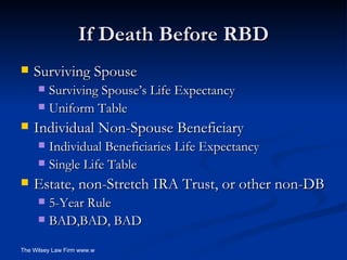 If Death Before RBD Surviving Spouse Surviving Spouse’s Life Expectancy  Uniform Table Individual Non-Spouse Beneficiary Individual Beneficiaries Life Expectancy Single Life Table Estate, non-Stretch IRA Trust, or other non-DB 5-Year Rule BAD,BAD, BAD 
