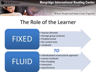 The Role of the Learner
         • Teacher-directed
         • Average group centered

FIXED    • Predetermined
         • Set content area
         • scheduled

                       TO
         • Individualized constructivist approach
         • Learner-centered

FLUID    • Fast-changing
         • Interactive
         • asynchronous
 