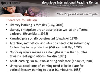 Theoretical foundation:
• Literacy learning is complex (Clay, 2001)
• Literacy enterprises are an aesthetic as well as an efferent
  endeavor (Rosenblatt, 1978)
• Knowledge is socially constructed (Vygotsky, 1978)
• Attention, motivation, and situation need to be in harmony
  for learning to be productive (Csíkszentmihályi, 1997)
• Opposing views are seen as strengths rather than hurdles
  towards seeking solutions (Bakhtin, 1981)
• Adult learning is a solution-seeking endeavor (Knowles, 1984)
• Universal conditions of learning need to be in place for
  optimal literacy learning to occur (Cambourne, 1988)
 