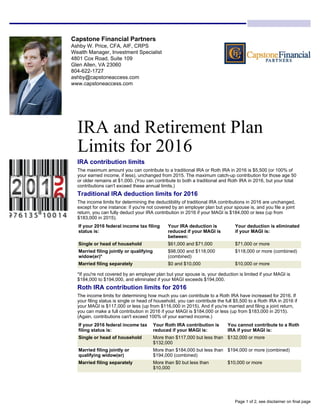 Capstone Financial Partners
Ashby W. Price, CFA, AIF, CRPS
Wealth Manager, Investment Specialist
4801 Cox Road, Suite 109
Glen Allen, VA 23060
804-622-1727
ashby@capstoneaccess.com
www.capstoneaccess.com
IRA and Retirement Plan
Limits for 2016
IRA contribution limits
The maximum amount you can contribute to a traditional IRA or Roth IRA in 2016 is $5,500 (or 100% of
your earned income, if less), unchanged from 2015. The maximum catch-up contribution for those age 50
or older remains at $1,000. (You can contribute to both a traditional and Roth IRA in 2016, but your total
contributions can't exceed these annual limits.)
Traditional IRA deduction limits for 2016
The income limits for determining the deductibility of traditional IRA contributions in 2016 are unchanged,
except for one instance: if you're not covered by an employer plan but your spouse is, and you file a joint
return, you can fully deduct your IRA contribution in 2016 if your MAGI is $184,000 or less (up from
$183,000 in 2015).
If your 2016 federal income tax filing
status is:
Your IRA deduction is
reduced if your MAGI is
between:
Your deduction is eliminated
if your MAGI is:
Single or head of household $61,000 and $71,000 $71,000 or more
Married filing jointly or qualifying
widow(er)*
$98,000 and $118,000
(combined)
$118,000 or more (combined)
Married filing separately $0 and $10,000 $10,000 or more
*If you're not covered by an employer plan but your spouse is, your deduction is limited if your MAGI is
$184,000 to $194,000, and eliminated if your MAGI exceeds $194,000.
Roth IRA contribution limits for 2016
The income limits for determining how much you can contribute to a Roth IRA have increased for 2016. If
your filing status is single or head of household, you can contribute the full $5,500 to a Roth IRA in 2016 if
your MAGI is $117,000 or less (up from $116,000 in 2015). And if you're married and filing a joint return,
you can make a full contribution in 2016 if your MAGI is $184,000 or less (up from $183,000 in 2015).
(Again, contributions can't exceed 100% of your earned income.)
If your 2016 federal income tax
filing status is:
Your Roth IRA contribution is
reduced if your MAGI is:
You cannot contribute to a Roth
IRA if your MAGI is:
Single or head of household More than $117,000 but less than
$132,000
$132,000 or more
Married filing jointly or
qualifying widow(er)
More than $184,000 but less than
$194,000 (combined)
$194,000 or more (combined)
Married filing separately More than $0 but less than
$10,000
$10,000 or more
Page 1 of 2, see disclaimer on final page
 