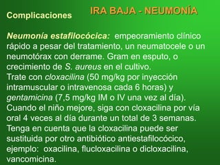 Complicaciones
Neumonía estafilocócica: empeoramiento clínico
rápido a pesar del tratamiento, un neumatocele o un
neumotórax con derrame. Gram en esputo, o
crecimiento de S. aureus en el cultivo.
Trate con cloxacilina (50 mg/kg por inyección
intramuscular o intravenosa cada 6 horas) y
gentamicina (7,5 mg/kg IM o IV una vez al día).
Cuando el niño mejore, siga con cloxacilina por vía
oral 4 veces al día durante un total de 3 semanas.
Tenga en cuenta que la cloxacilina puede ser
sustituida por otro antibiótico antiestafilocócico,
ejemplo: oxacilina, flucloxacilina o dicloxacilina,
vancomicina.
IRA BAJA - NEUMONÍA
 