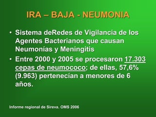 IRA – BAJA - NEUMONIA
• Sistema deRedes de Vigilancia de los
Agentes Bacterianos que causan
Neumonías y Meningitis
• Entre 2000 y 2005 se procesaron 17.303
cepas de neumococo; de ellas, 57,6%
(9.963) pertenecían a menores de 6
años.
Informe regional de Sireva. OMS 2006
 
