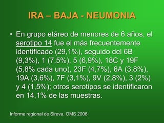 • En grupo etáreo de menores de 6 años, el
serotipo 14 fue el más frecuentemente
identificado (29,1%), seguido del 6B
(9,3%), 1 (7,5%), 5 (6,9%), 18C y 19F
(5,8% cada uno), 23F (4,7%), 6A (3,8%),
19A (3,6%), 7F (3,1%), 9V (2,8%), 3 (2%)
y 4 (1,5%); otros serotipos se identificaron
en 14,1% de las muestras.
Informe regional de Sireva. OMS 2006
IRA – BAJA - NEUMONIA
 