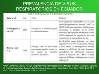 PREVALENCIA DE VIRUS
RESPIRATORIOS EN ECUADOR
Karen Gema Vera Cagua, Joselyn Margarita Villafuerte Villegas, Karina Maricela Merchán Villafuerte Vigilancia
de virus respiratorios en Ecuador. Epidemiología, lineamientos y diagnóstico. Dom. Cien., ISSN: 2477-8818
Vol. 7, núm. 3, Julio-Septiembre 2021, pp. 563-578
 