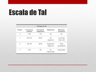 Escala de Tal
 