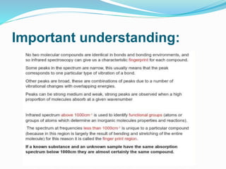 Important understanding:
 