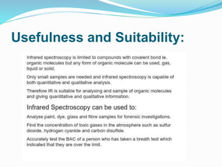 Usefulness and Suitability:
 