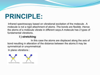 PRINCIPLE:
Infrared spectroscopy based on vibrational excitation of the molecule . A
molecule is not a rigid attachment of atoms .The bonds are flexible .Hence
the atoms of a molecule vibrate in different ways.A molecule has 2 types of
fundamental vibrations.
I ) stretching:
In this case the atoms are displaced along the axis of
bond resulting in alteration of the distance between the atoms.It may be
symmetrical or unsymmetrical.
In plane vibrations :
 