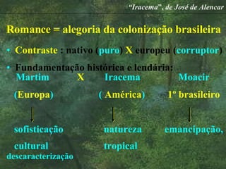Romance = alegoria da colonização brasileira Contraste  : nativo ( puro )  X  europeu ( corruptor ) Fundamentação histórica e lendária: Martim  X  Iracema  Moacir ( Europa )  (  América )  1º brasileiro sofisticação  natureza  emancipação, cultural  tropical  descaracterização “ Iracema ”,  de José de Alencar 