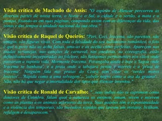 Visão crítica de Machado de Assis:  "O espírito de Alencar percorreu as diversas partes de nossa terra, o Norte e o Sul, a cidade e o sertão, a mata e o pampa, fixando-as em suas páginas, compondo assim com as diferenças da vida, das zonas e dos tempos a unidade nacional da sua obra.“ Visão crítica de Raquel de Queirós:  "Peri, Ceci, Iracema, são parentes, são amigos, são figuras vivas. Com toda a falsidade do seu indianismo romântico, o fato é que o povo não as acha falsas, ama-as e as aceita como perfeitas. Aparecem nas toadas sertanejas, nas canções de carnaval, nas anedotas, na coreografia, estão definitivamente incorporadas ao folclore, são fantasmas permanentes nos sítios onde passaram a suposta vida. Mormente Iracema. Porangaba ainda é hoje a 'lagoa onde Iracema se banhava'; e a praia onde a tabajara penou e morreu é a 'praia de Iracema'. Ninguém fala nas praias do Ceará sem citar os 'verdes mares bravios'....'Rápida como a ema selvagem'... 'cabelo negro como a asa da graúna'... Não, não há que negar a imortalidade dos tipos que Alencar inventou."  Visão crítica de Ronald de Carvalho:  "...seus índios não se exprimem como doutores de Coimbra, falam qual a natureza os ensinou, amam, vivem e morrem como as plantas e os animais inferiores da terra. Suas paixões têm a espontaneidade e a violência dos temporais, são incêndios rápidos que lavram um instante, brilham, refulgem e desaparecem.“ 