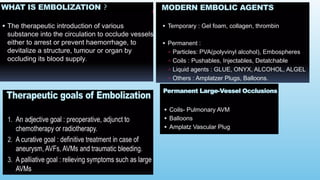 Advanced Monitoring and Cardiac Resuscitation Techniques ,Instrumentations,co2 angiography,ACT equiment, in Interventional Radiology