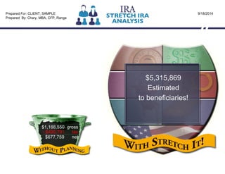 $1,168,550 gross
- $490,791 tax
$677,759 net
$5,315,869
Estimated
to beneficiaries!
Prepared For: CLIENT, SAMPLE
Prepared By: Chary, MBA, CFP, Ranga
9/18/2014
 