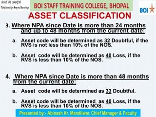 IRAC NORMS (INCOME RECOGNITION & ASSET CLASSIFICATION AND PROVISIONING ...