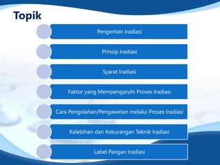 Topik
Pengertian Iradiasi
Prinsip Iradiasi
Syarat Iradiasi
Faktor yang Mempengaruhi Proses Iradiasi
Cara Pengolahan/Pengawetan melalui Proses Iradiasi
Kelebihan dan Kekurangan Teknik Iradiasi
Label Pangan Iradiasi
 