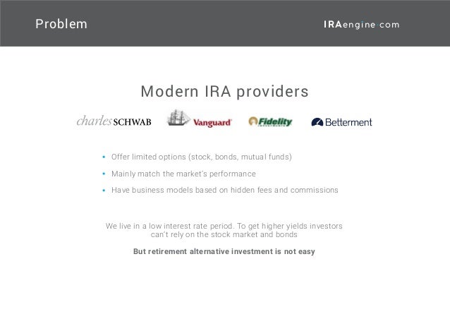 What Is A Fidelity Self Directed Ira Quora >> Iraengine Pitch Deck What Is A Fidelity Self Directed Ira Quora >> Iraengine Pitch Deck